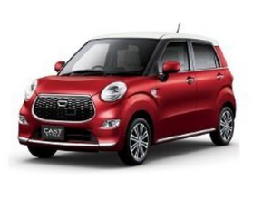 Daihatsu Cast Style
