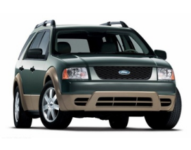 Ford Freestyle F2