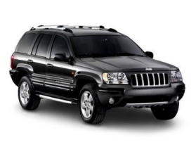 Jeep Grand Cherokee II (WJ/WG)