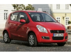 Maruti Ritz