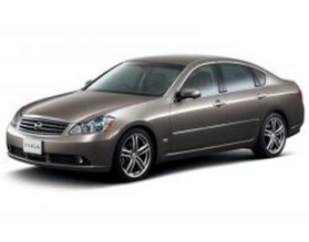 Nissan Fuga I (Y50)