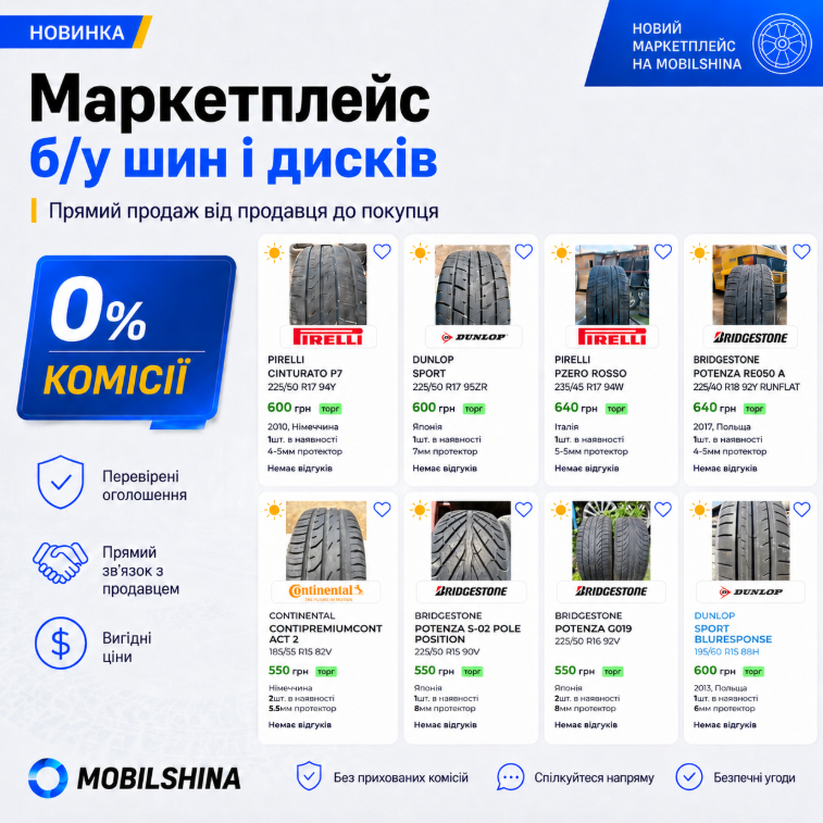 Маркетплейс Б/В шин на Mobilshina Маркетплейс Б/В шин на Mobilshina