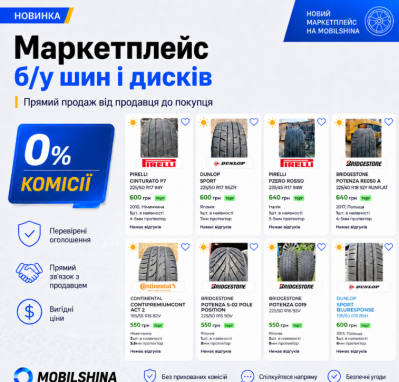 Маркетплейс Б/В шин на Mobilshina