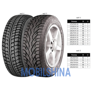 Зимние шины R14 Matador MP-50 175/65 R14 82T Зимние шины R14 Matador MP-50 175/65 R14 82T