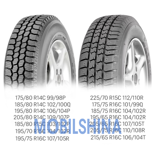 Conveo Trac 2 - фото 1